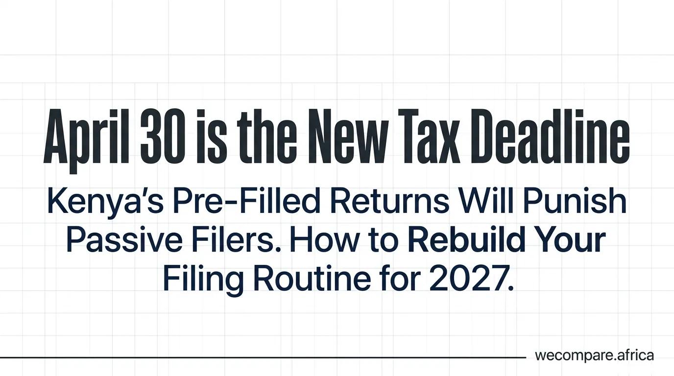 Title slide: April 30 is the New Tax Deadline. Kenya's pre-filled returns will punish passive filers. How to rebuild your filing routine for 2027.