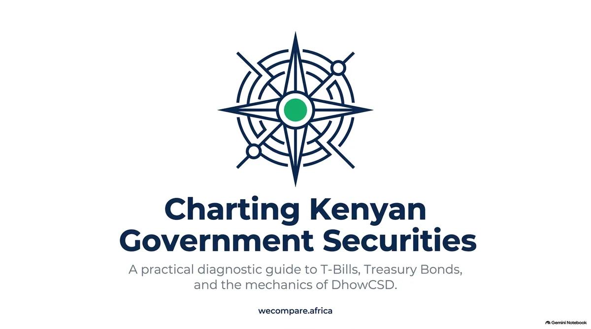 WeCompare Africa compass logo with the title Charting Kenyan Government Securities