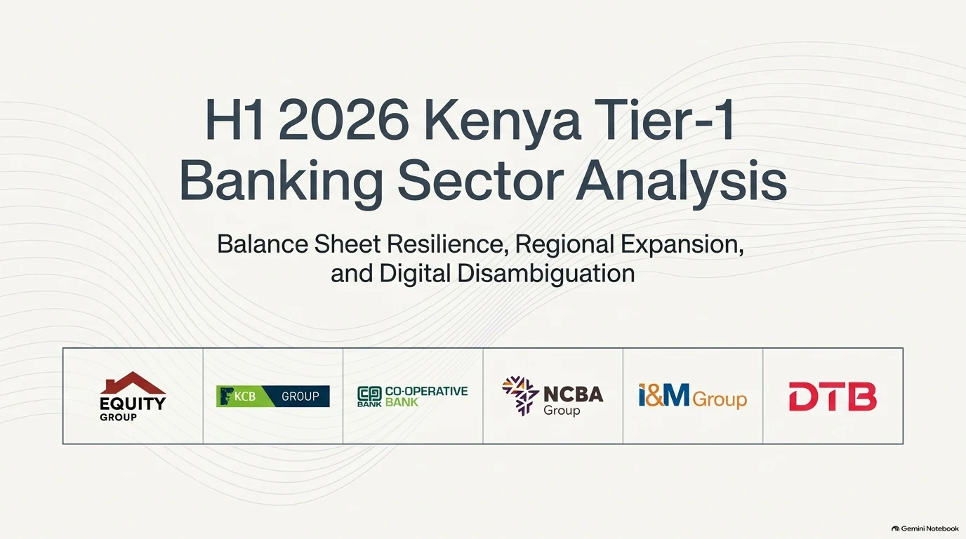 H1 2026 Kenya Tier-1 Banking Sector Analysis title slide showing the Equity, KCB, Co-operative Bank, NCBA, I&M and DTB logos